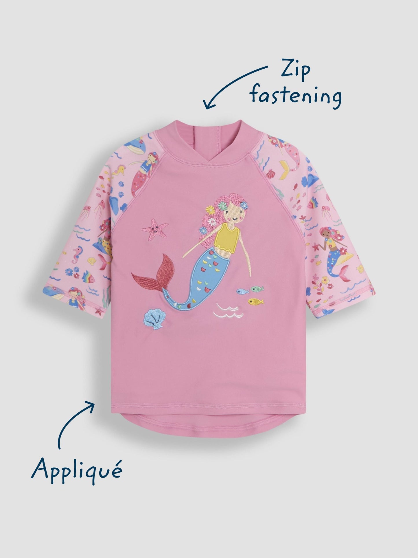 JoJo Maman Bébé Pink Mermaid 2-Piece UV Sunsafe Suit image 6