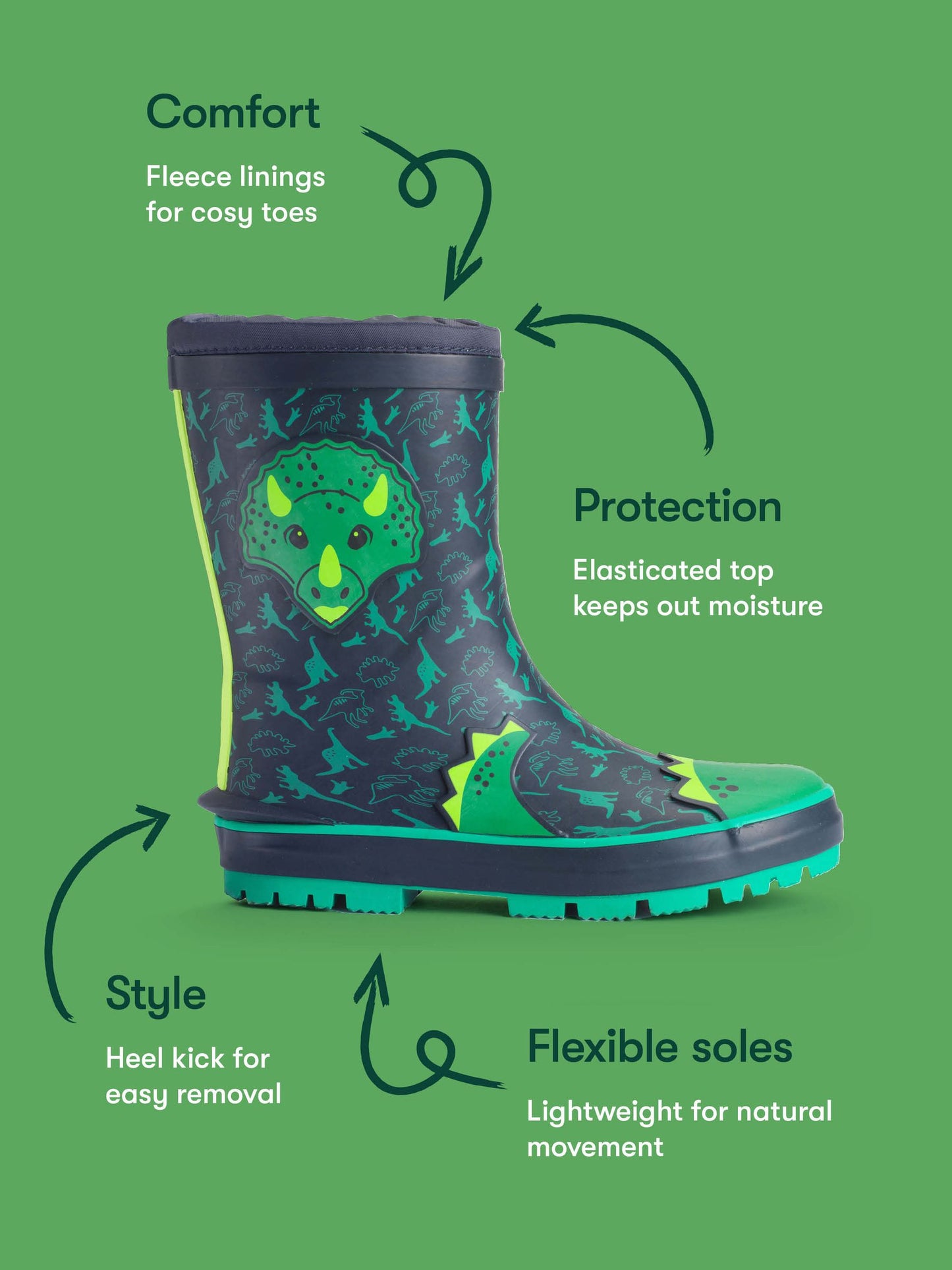 Start Rite Navy/Green Waterproof Pull On Little Puddle Wellies image 6