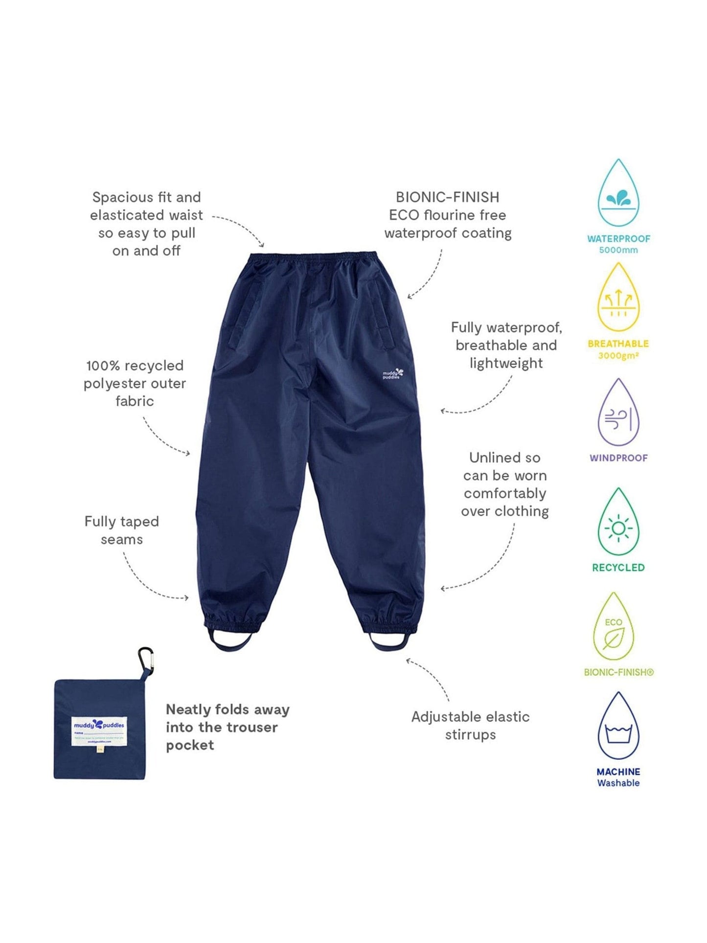Muddy Puddles Blue Packaway Waterproof Puddlepac Trousers image 3