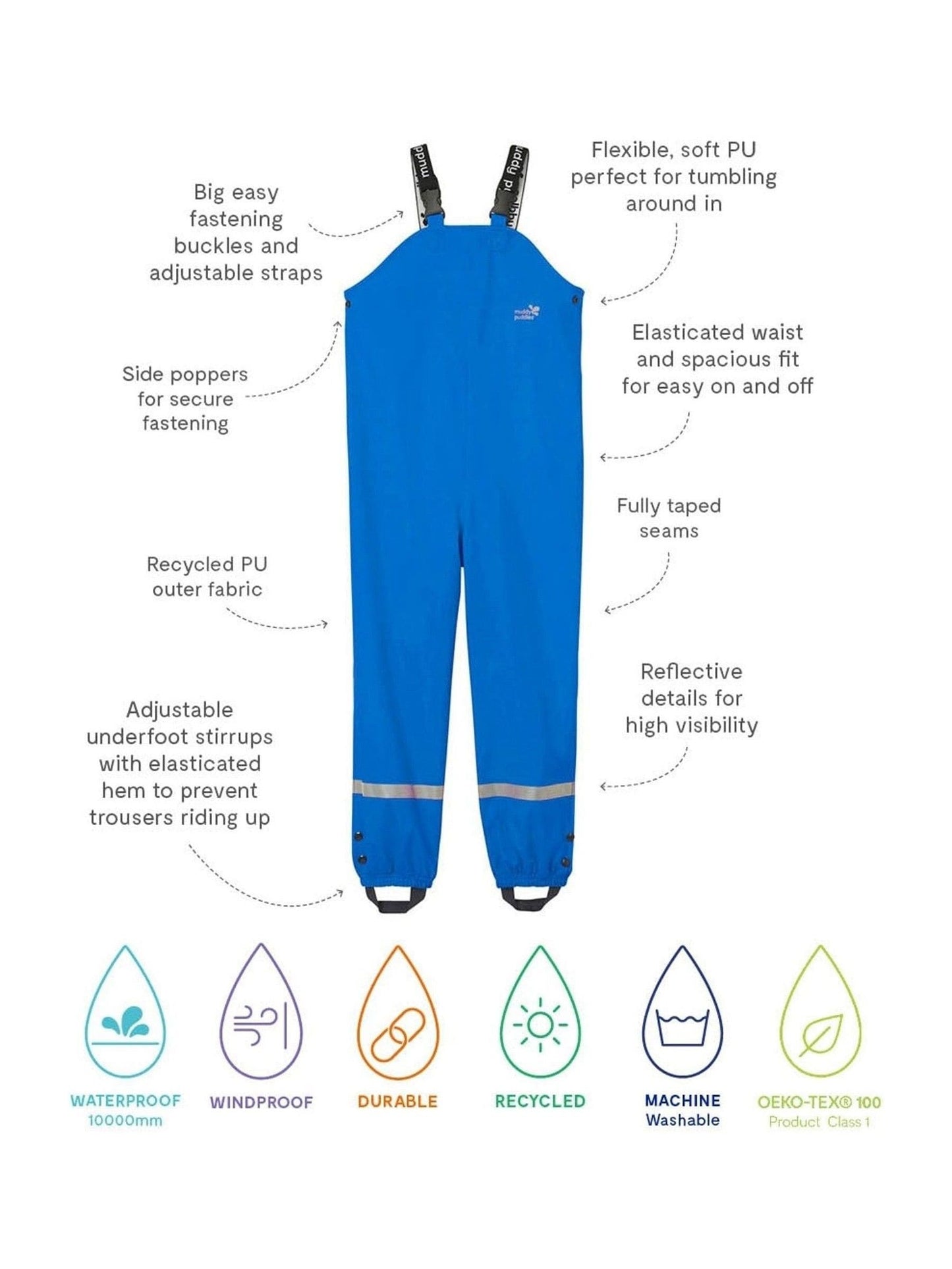 Muddy Puddles Blue Rainy Day Waterproof Dungarees image 3