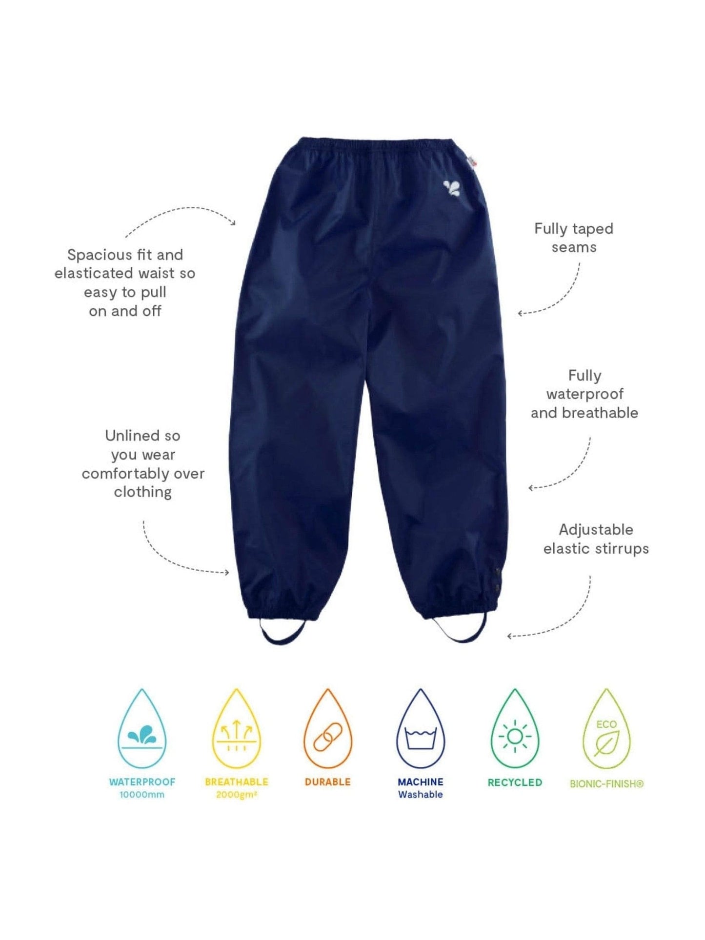Muddy Puddles Navy Blue Originals Waterproof Over Trousers image 4