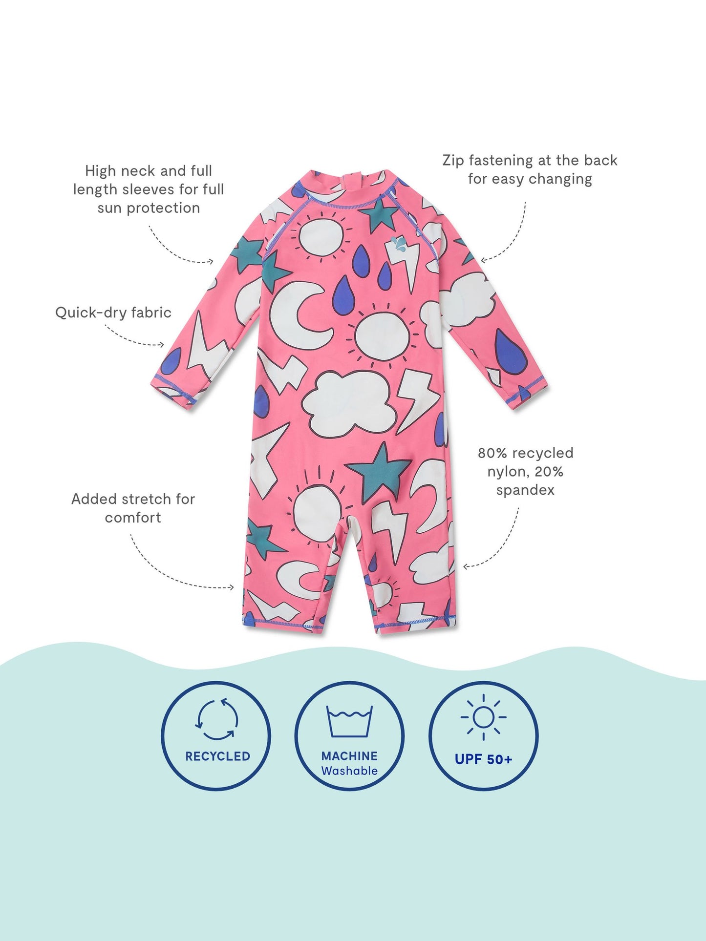 Muddy Puddles Light Pink UV Protective Surfsuit image 5