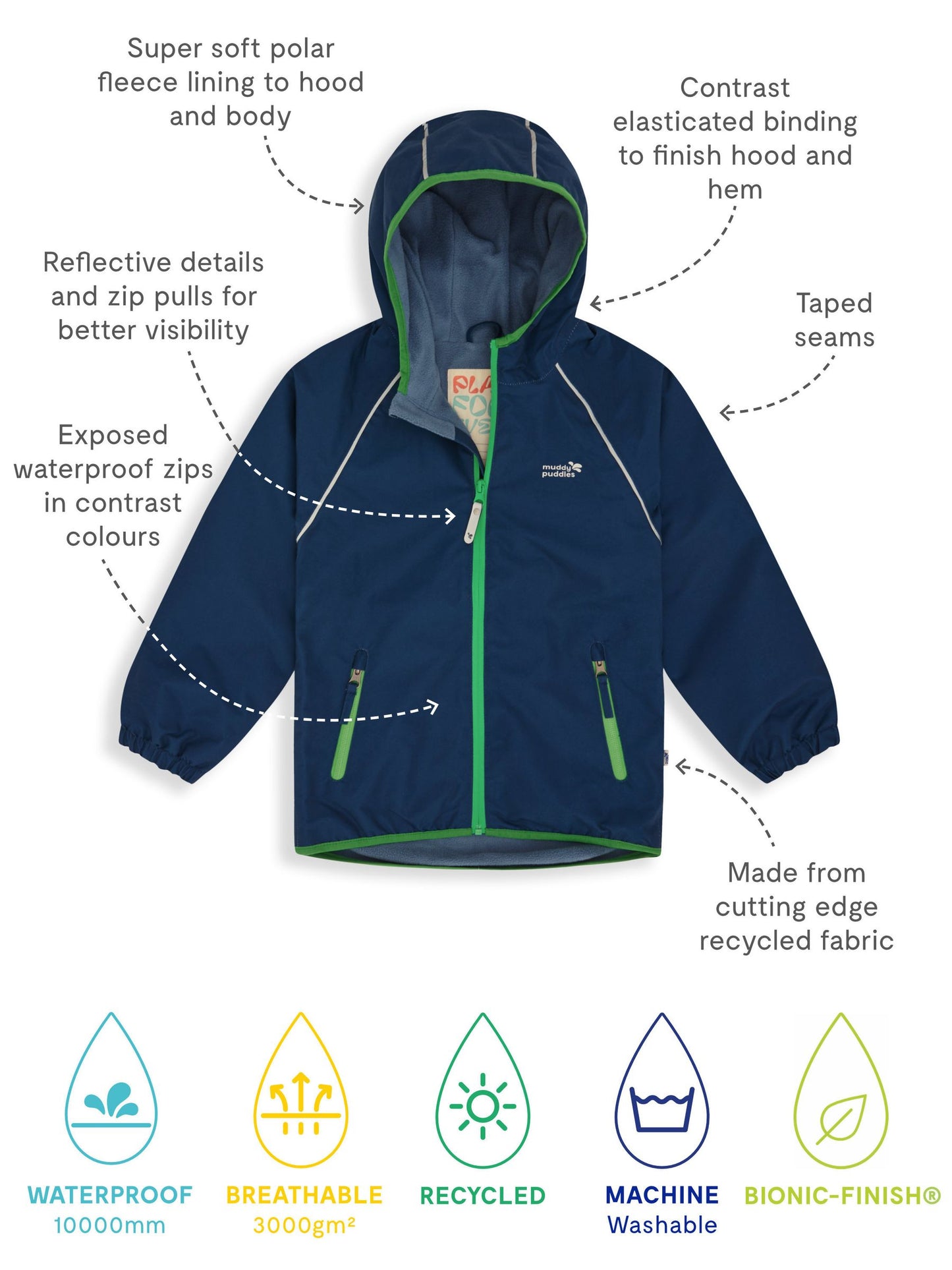 Dsiney Kidz - Muddy Puddles Navy Blue Waterproof EcoSplash Jacket image 7