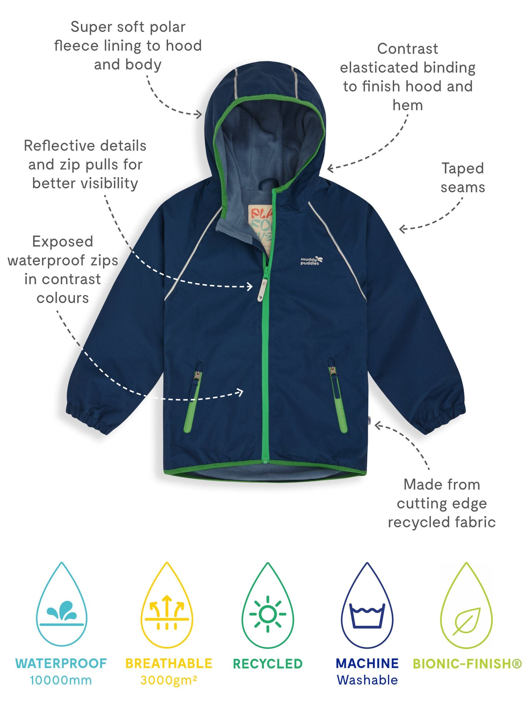 Dsiney Kidz - Muddy Puddles Navy Blue Waterproof EcoSplash Jacket image 7