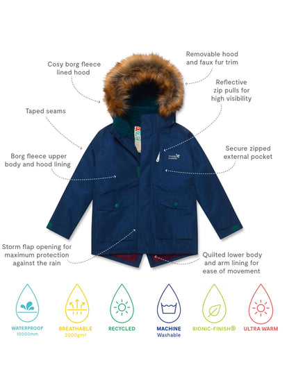 Muddy Puddles Navy Blue Waterproof Parka Jacket - image 3