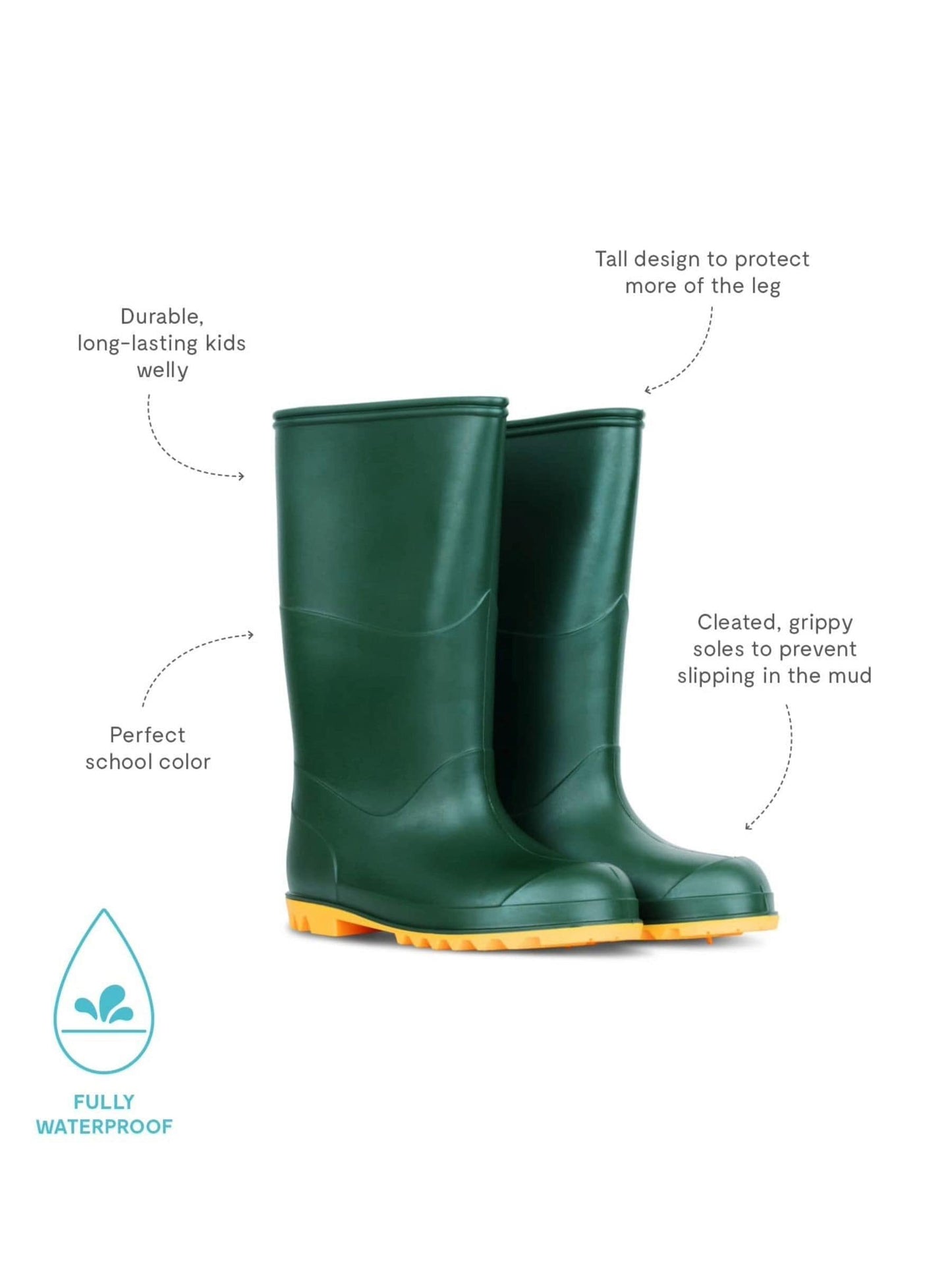 Muddy Puddles Green Classic Waterproof Wellies image 5
