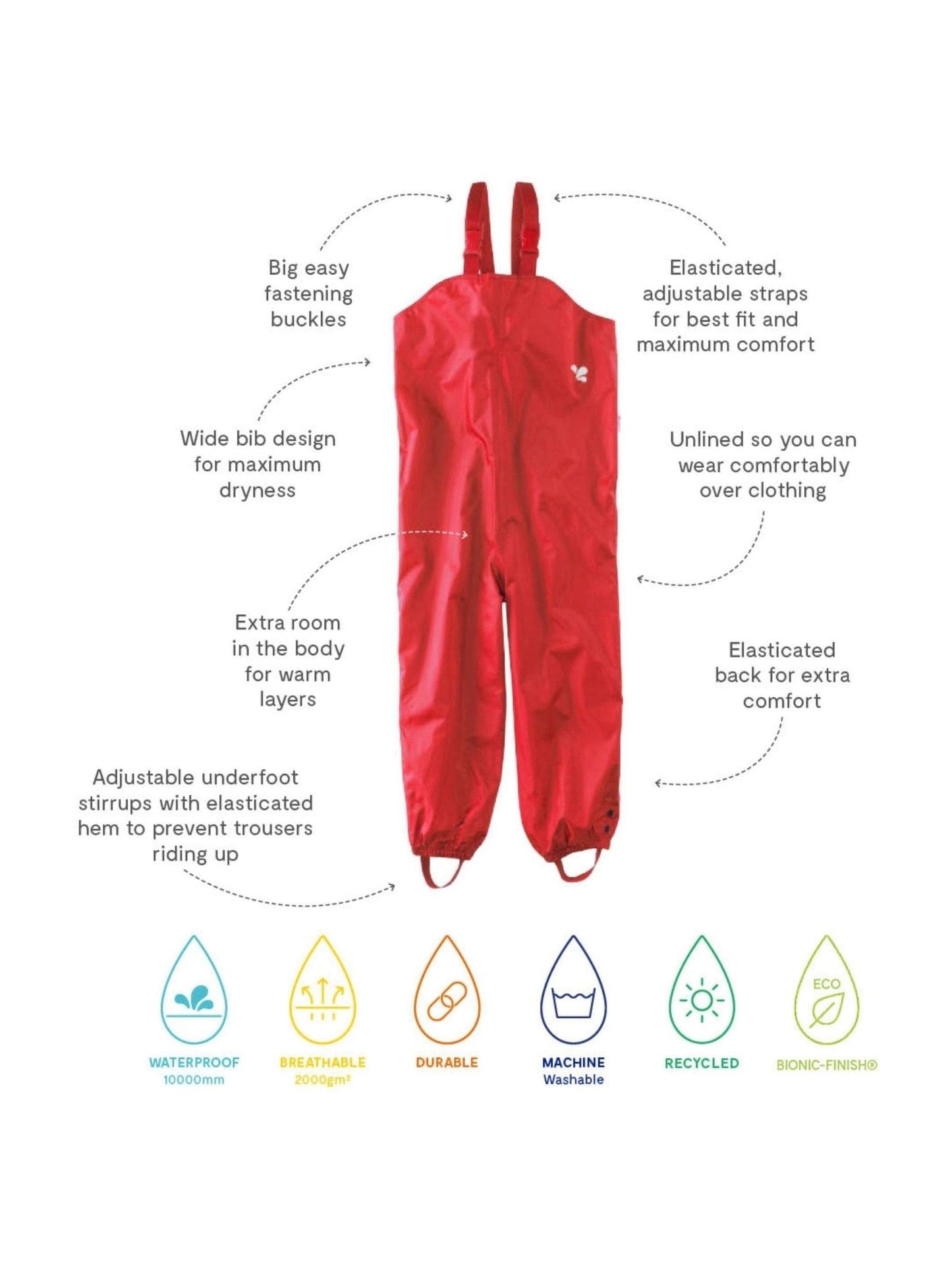 Muddy Puddles Red Originals Waterproof Dungarees image 5