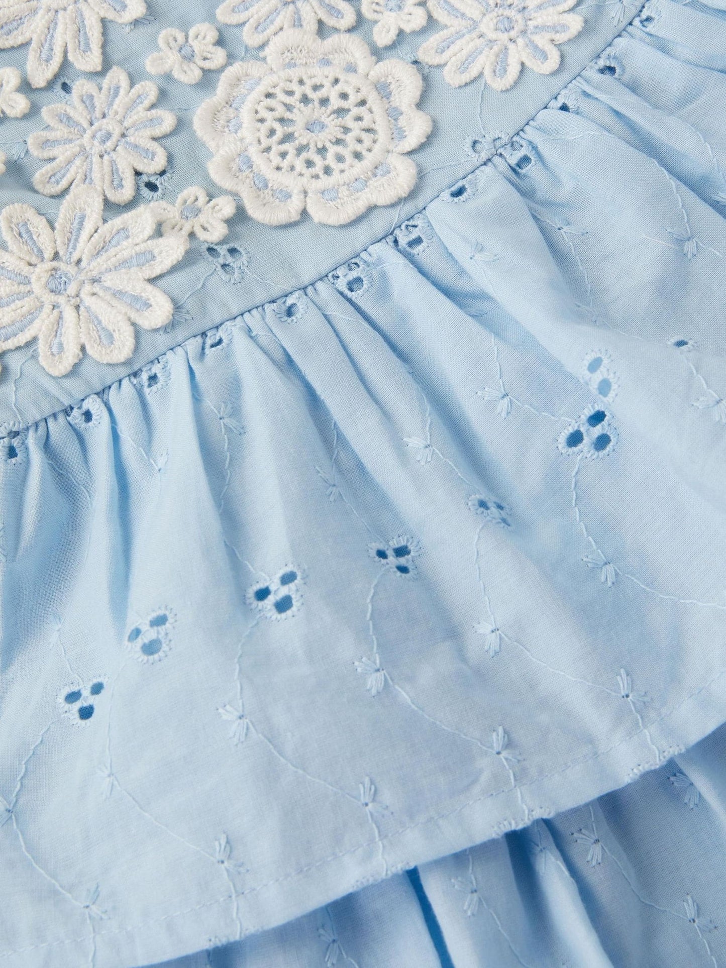 Monsoon Blue Baby Floral Broderie Puff Sleeve Party Dress image 3