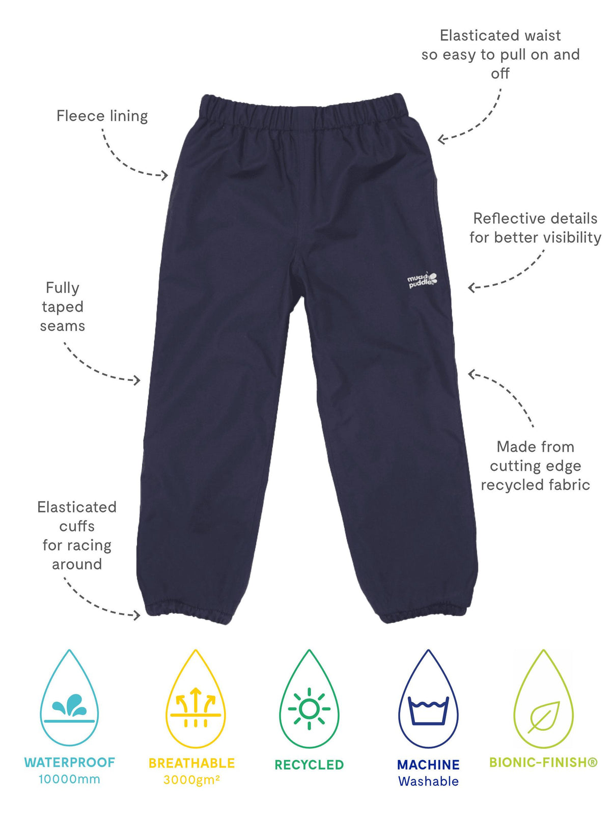 Dsiney Kidz - Muddy Puddles Blue Muddy Puddles Waterproof EcoSplash Trousers image 3