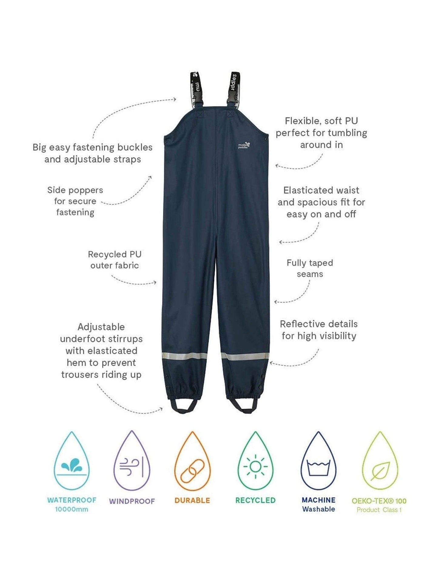 Muddy Puddles Navy Blue Rainy Day Waterproof Dungarees image 3