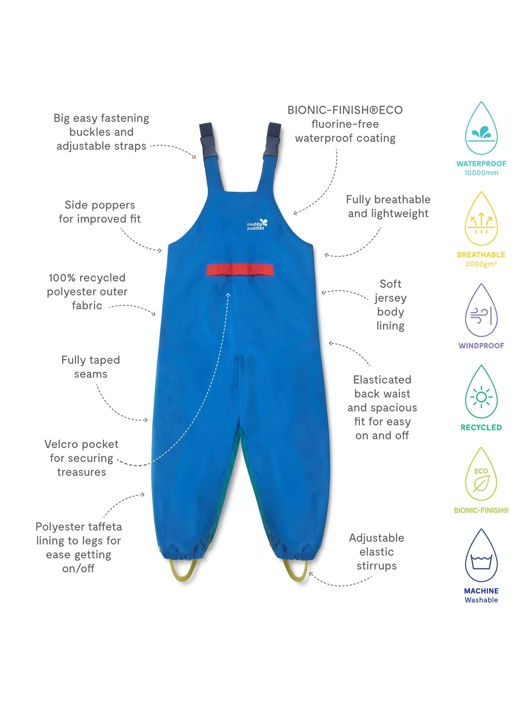 Muddy Puddles Blue Waterproof EcoLight Dungarees image 5