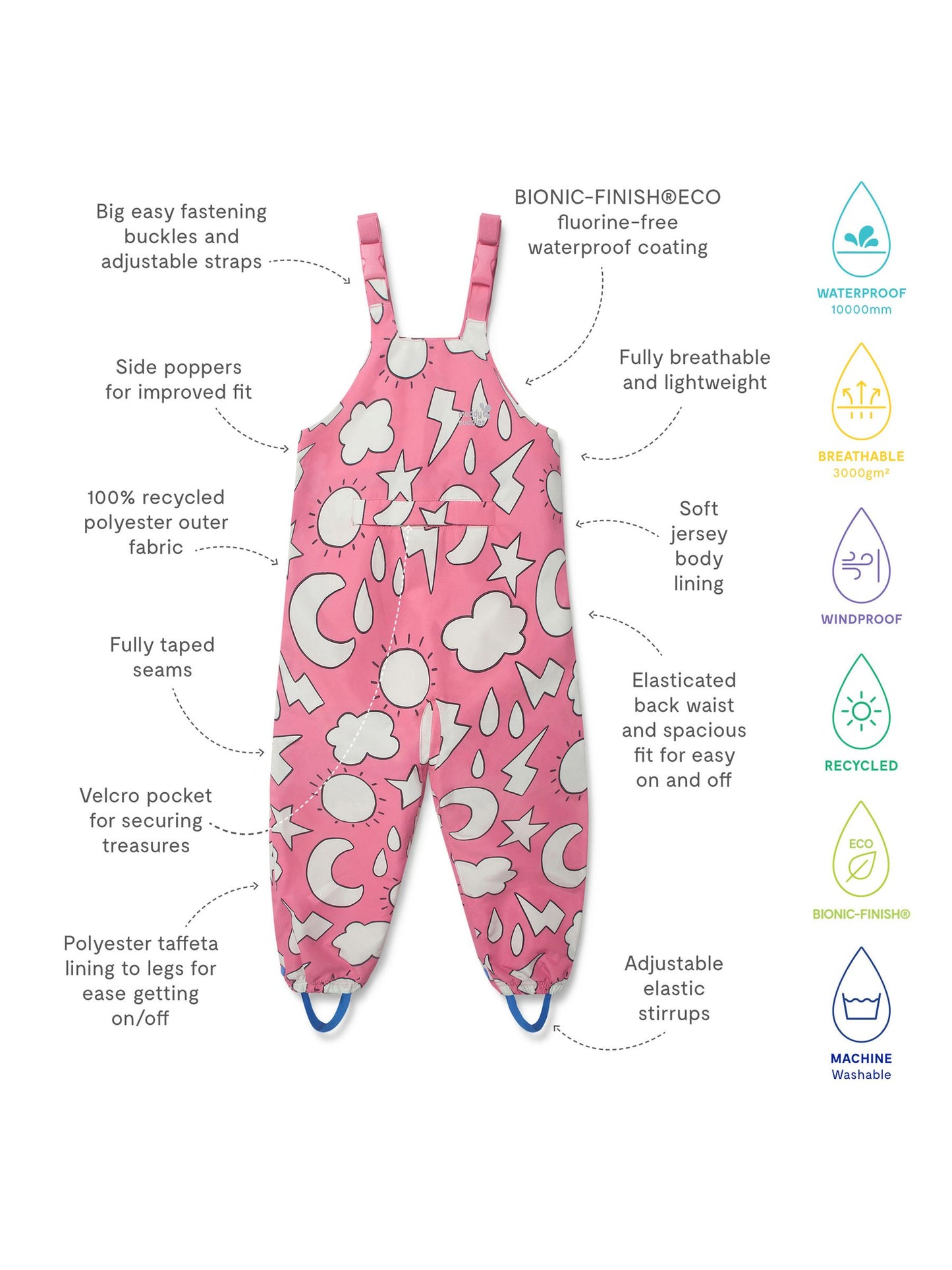 Muddy Puddles Pink Waterproof EcoLight Dungarees image 5