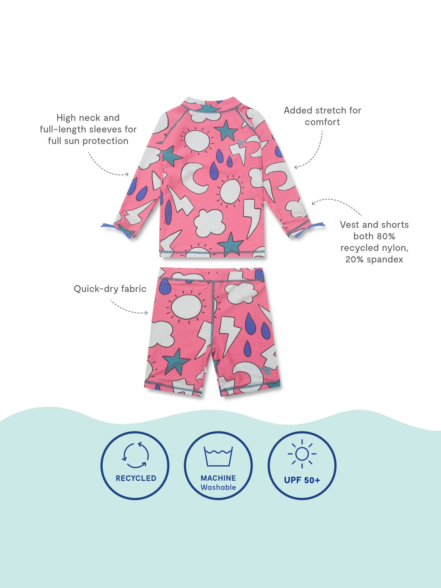 Muddy Puddles Light Pink UV Protective Surf Set with Shorts image 5