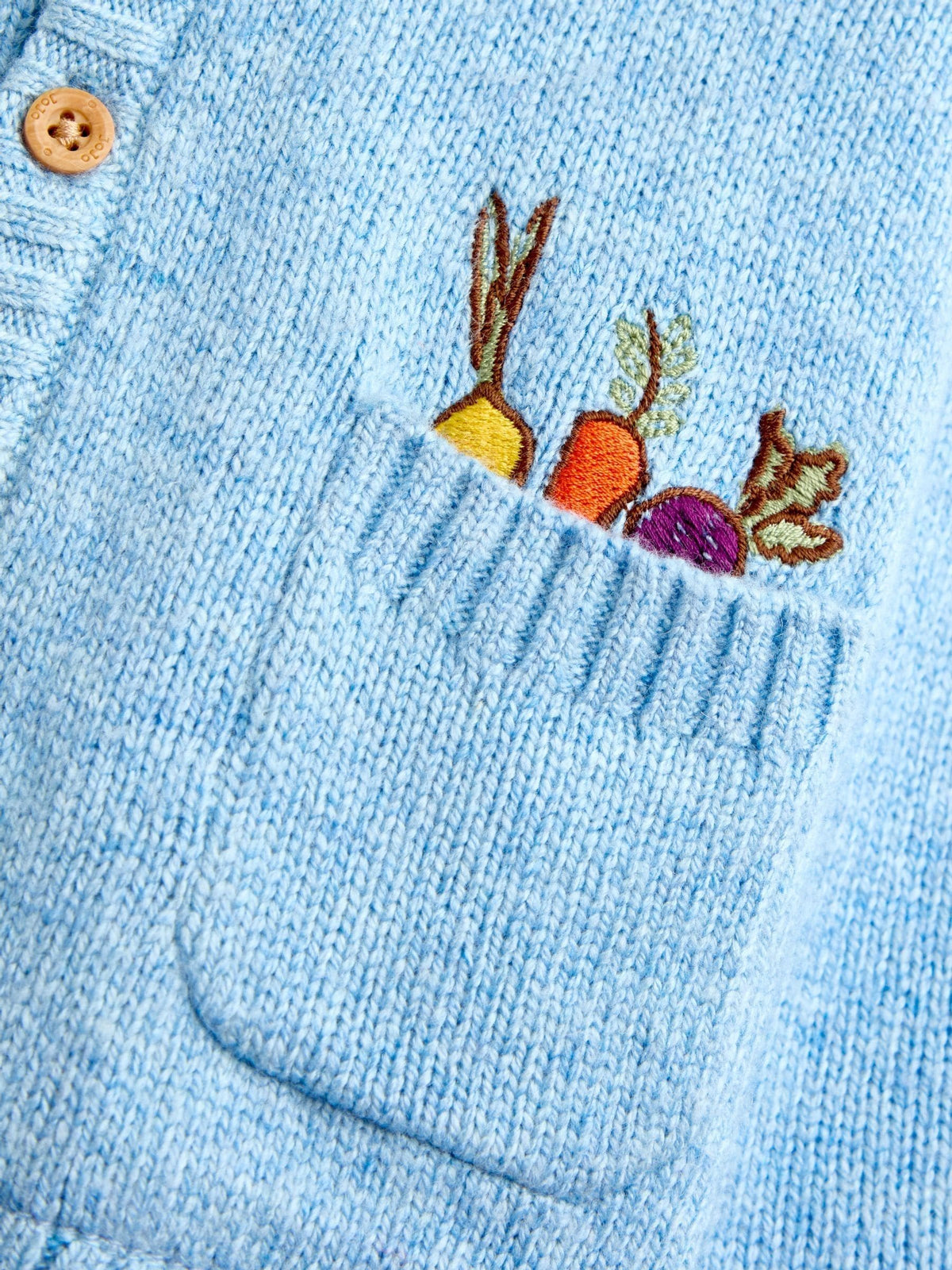 JoJo Maman Bébé Blue Peter Rabbit Knit Cardigan - image 5