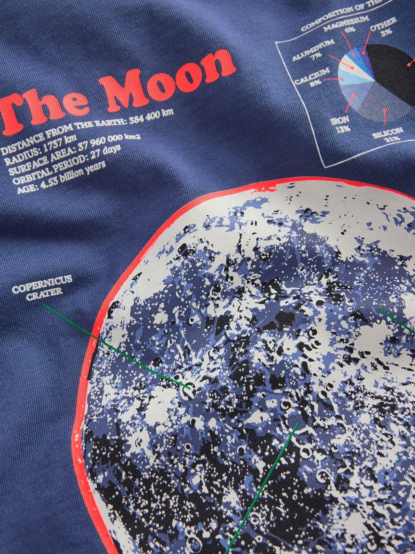 Boden Blue Glow In The Dark T-Shirt image 3
