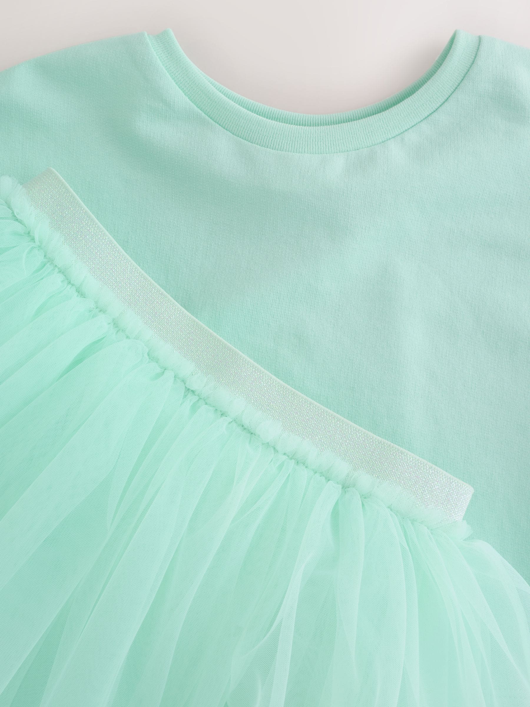 Mint Green Top and Tutu Skirt Set (3mths-7yrs) image 7