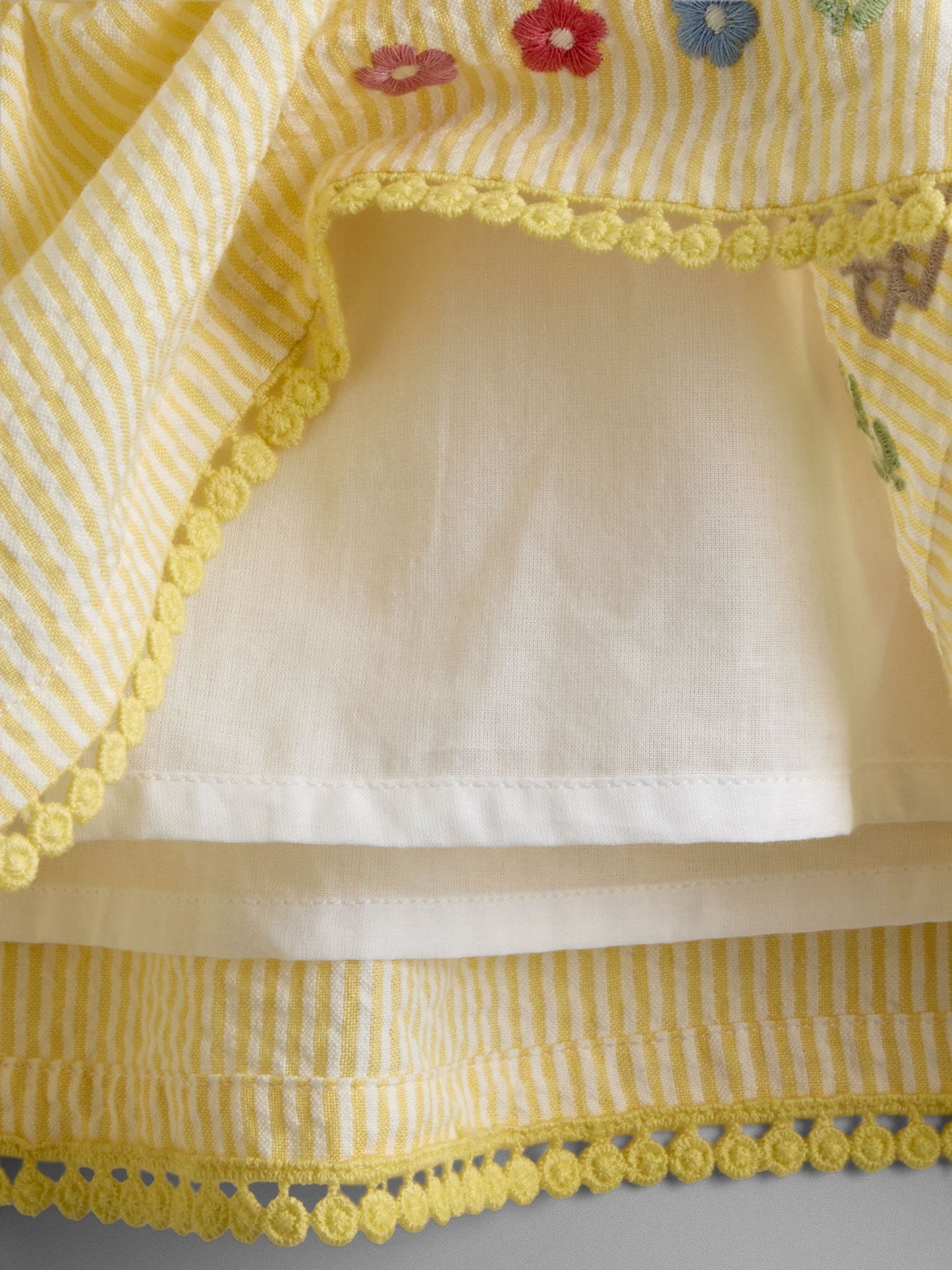 JoJo Maman Bébé Yellow Bunny Appliqué Frill Shoulder Embroidered Dress image 4