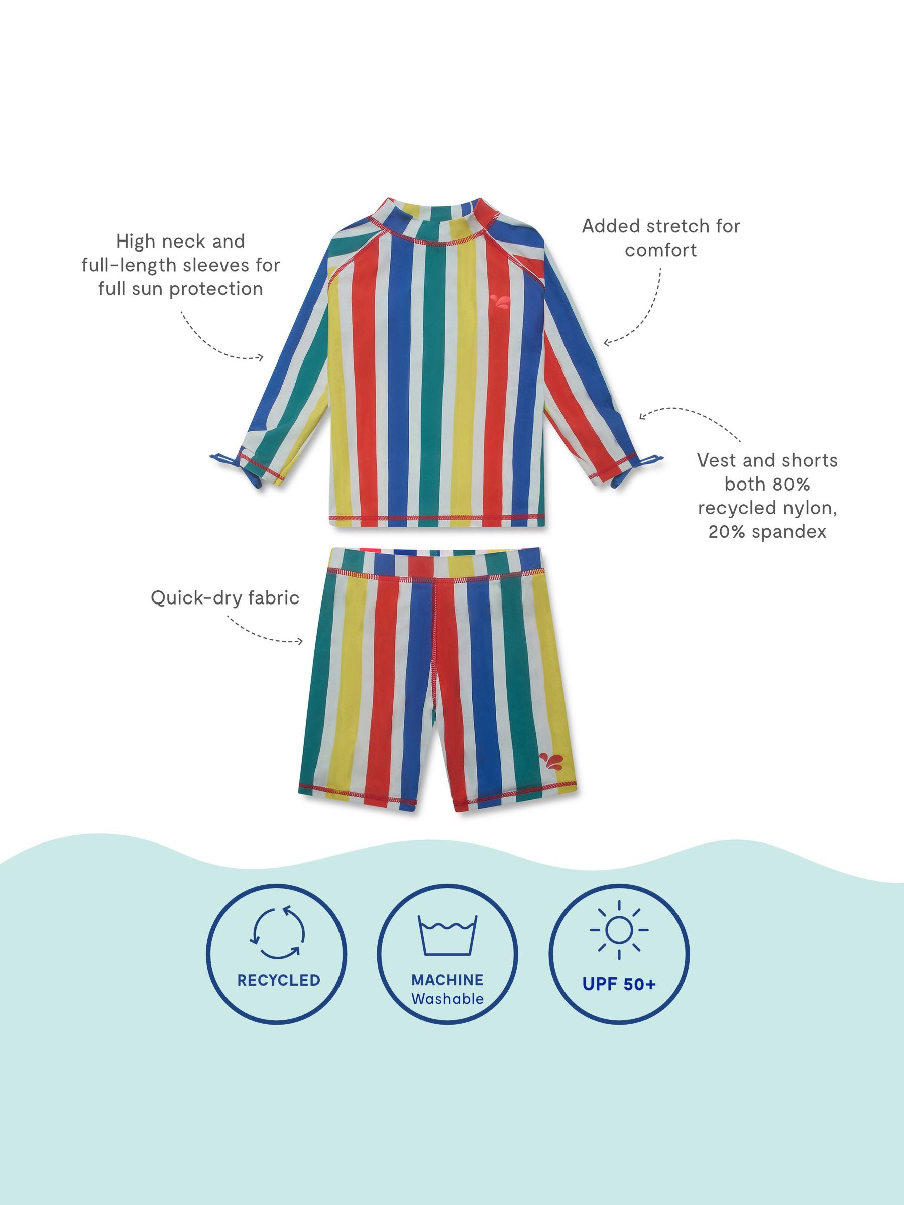 Muddy Puddles White UV Protective Surf Set with Shorts image 5